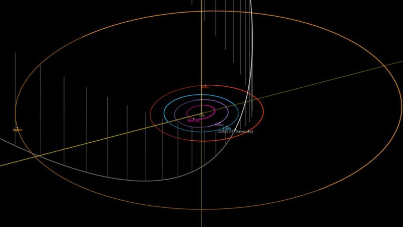 20220109-ustokos-orbit2-1024x576