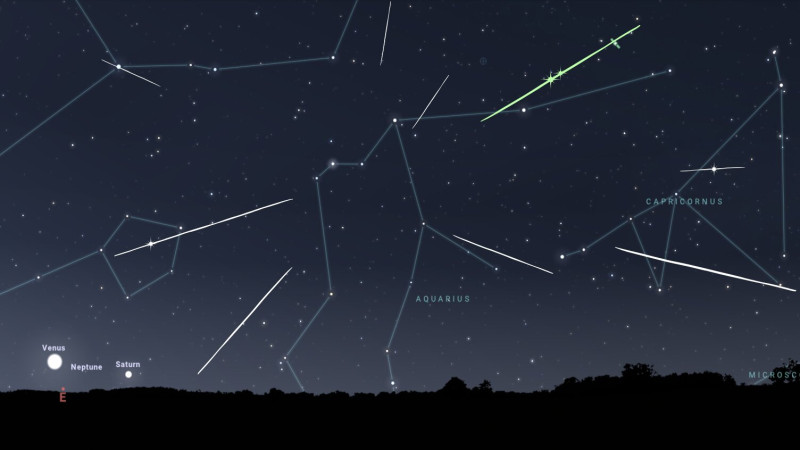 Éta Aquaridák meteorraj