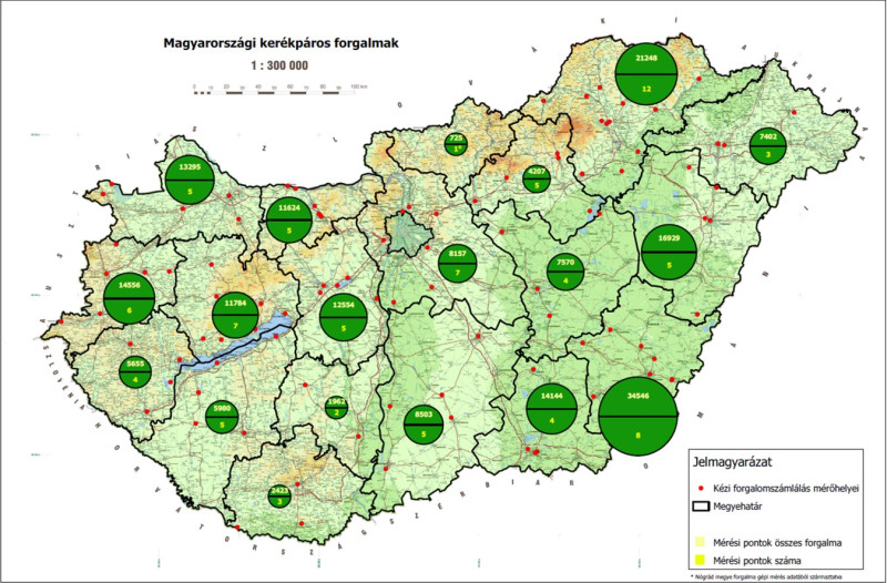 Fotó: Magyar Közút