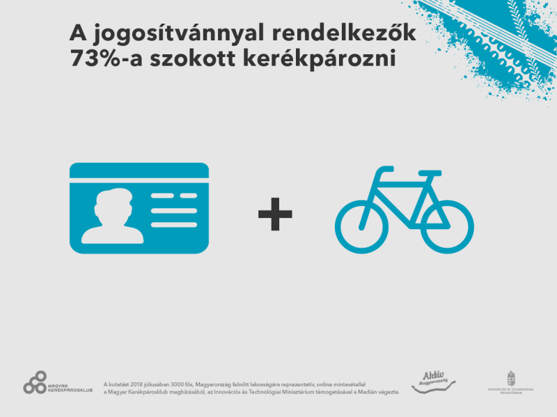 Grafika: Medián