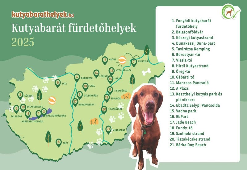 kutyabarat_helyek_strandterkep_2025