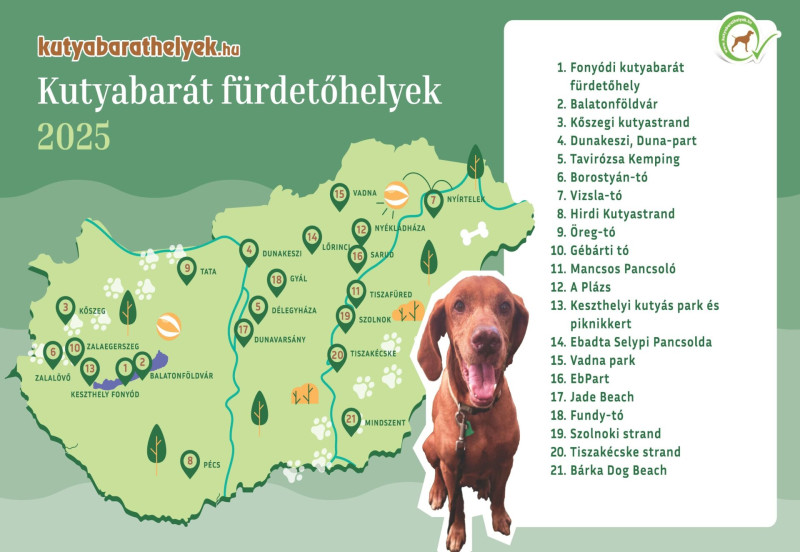 kutyabarat_helyek_strandterkep_2025