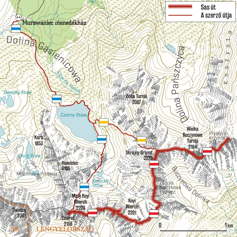 Lengyel-Tátra Sas út