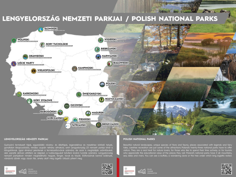 Lengyelország Nemzeti Parkjai