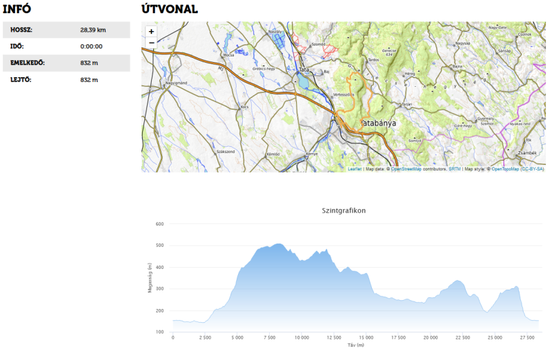 nyomvonal_info